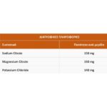 ilektrolytes-440mg-60-kapsoules-bio-tonic