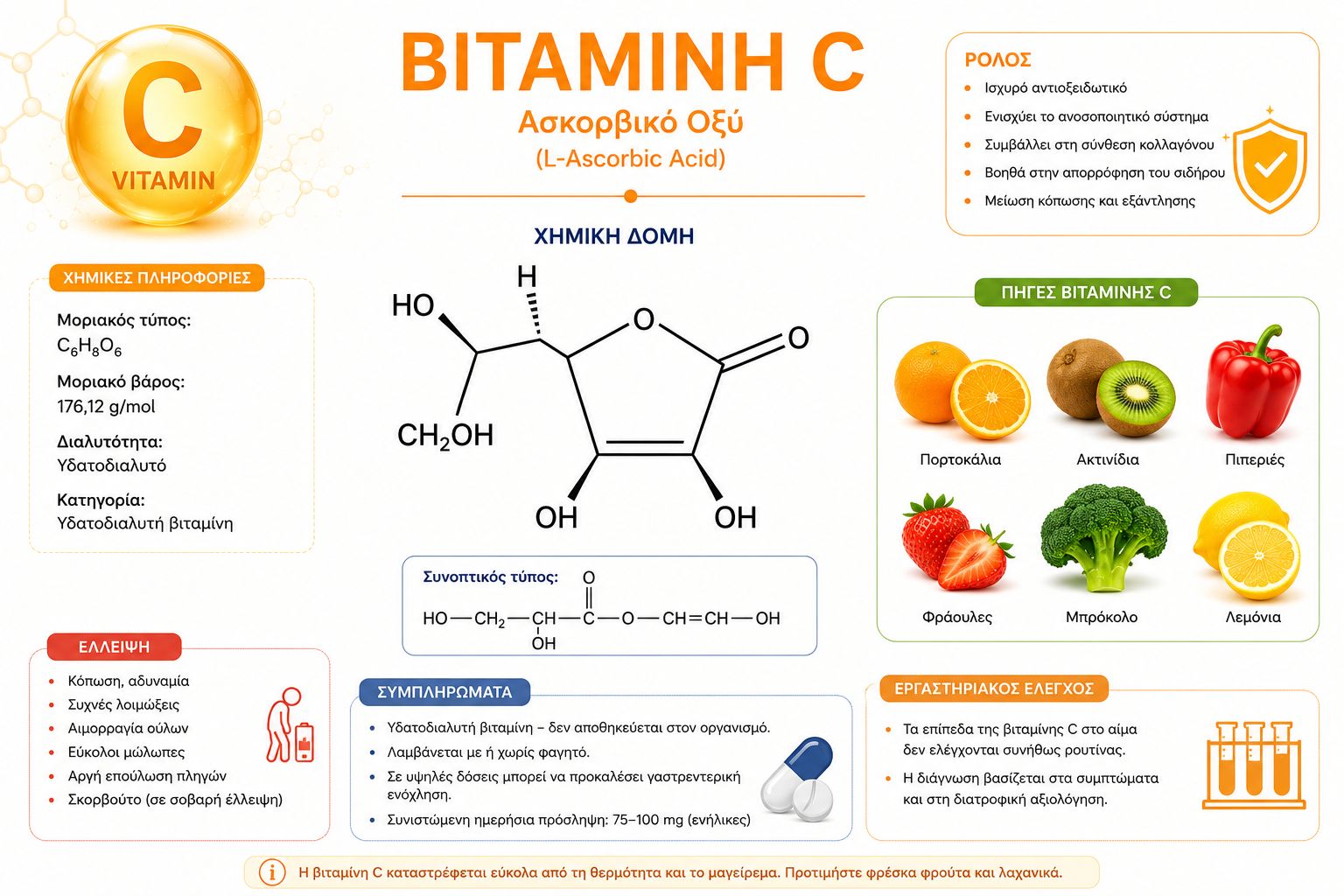 vitamin c