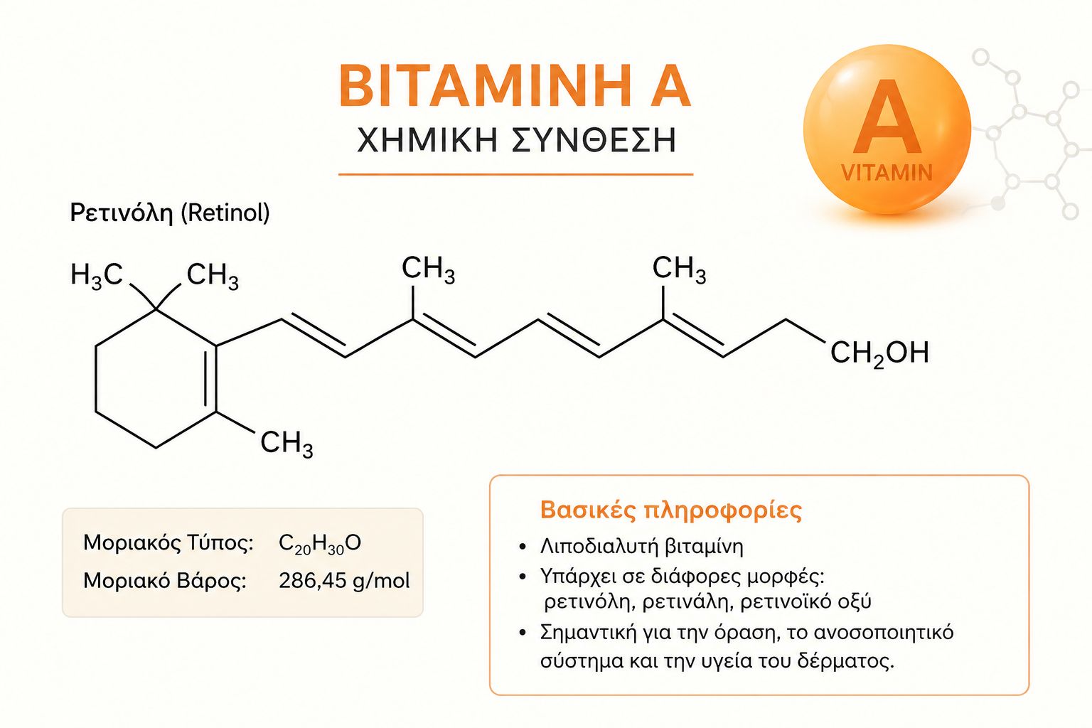 vitamin a
