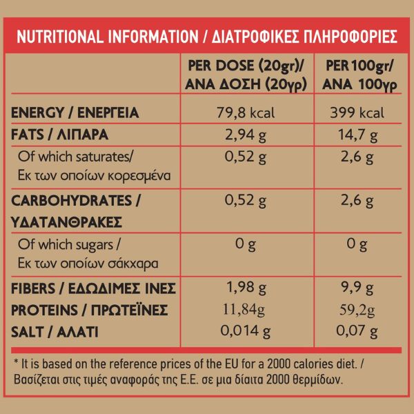proteini-kolokythas-80-100gr-farmer