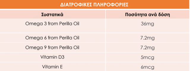 biotonics omega 3/6/9